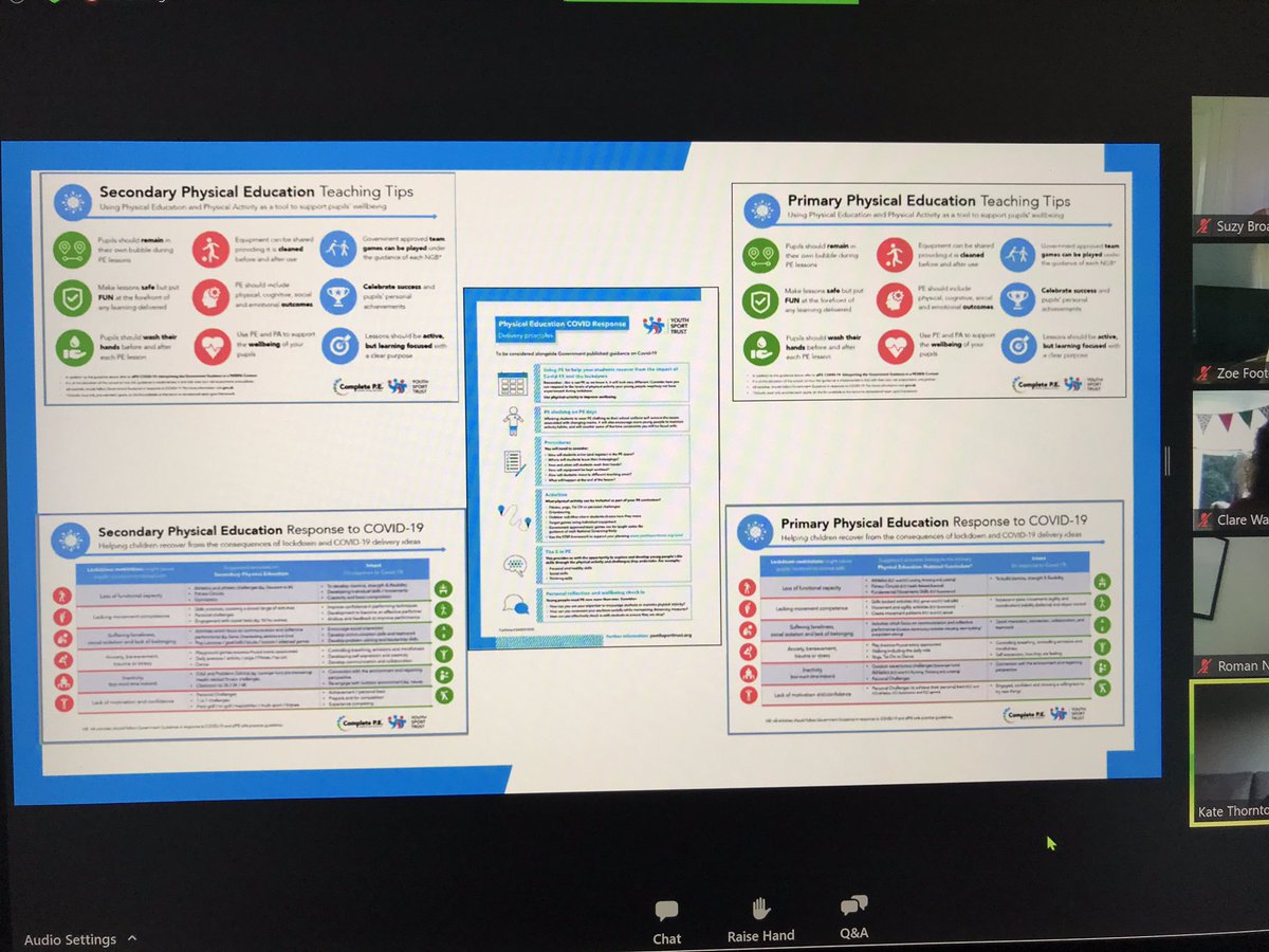 Thank you to <a href="/YouthSportTrust/">Youth Sport Trust</a>  <a href="/YourSchoolGames/">School Games</a> for delivering the ‘School Games-welcome back’ webinar this afternoon.  <a href="/AliOliverYST/">Ali Oliver</a> <a href="/thebrooksbank/">TheBrooksbankSchool</a> <a href="/Brooksbank_PE/">Brooksbank PE</a> <a href="/CalderdaleSN/">Calderdale Sports Network</a> <a href="/ActiveCdale/">Active Calderdale</a>