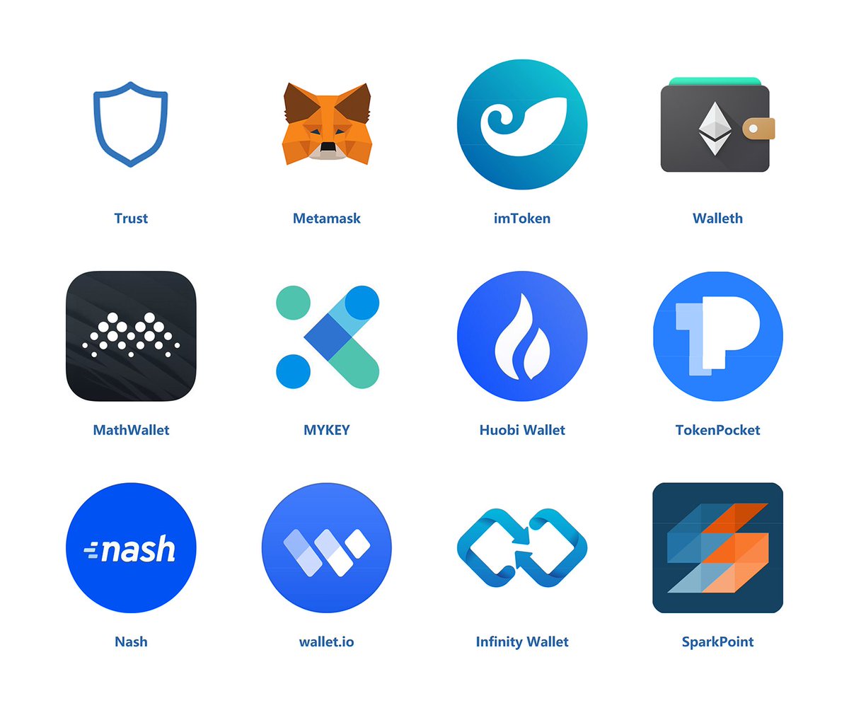 ZoomProtocol's tweet photo. In order to prepare for our upcoming $ZOM Staking and Liquidity Mining, We have successfully enabled @WalletConnect Options. Now you can use https://t.co/jKhDNtxL6d $ZOM with 30 + Wallets https://t.co/xxHyq5n8hU