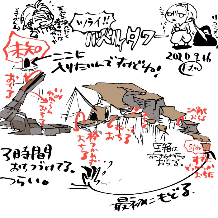 はああ。 