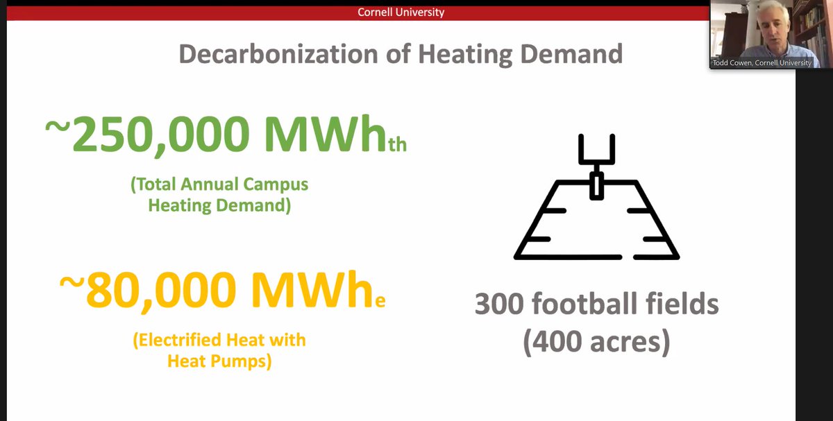 3/  @eacowen discusses  @Cornell’s “living laboratory” approach toward a  #CarbonNeutral campus. “We’re about 30,000 people on campus, which is 1/1000th the state of New York, which makes us a great microcosm to test at scale heating and cooling systems.” #RFFlive  #EnergyTwitter