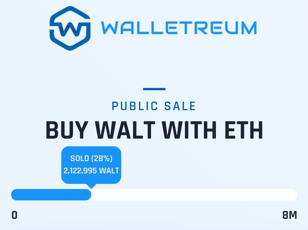 Mind_Of_Growth's tweet image. $WALT sale is live.. hurry up and grab a bag full of #WALT. Price is  $0.12  afterward uniswap listing $0.13 don’t waste time.