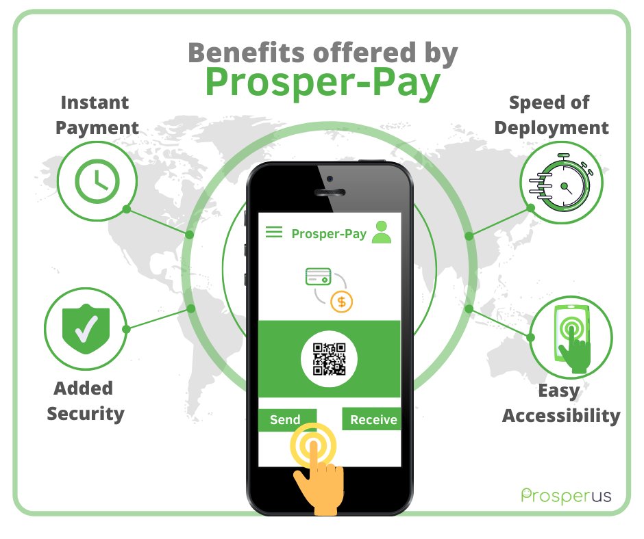 prosperus_tech's tweet photo. Convenience, speed and added security are few of the benefits of digital payments. Transform your customer’s check out experience with Prosper-Pay Suite.
Contact us for a demo: https://t.co/DzTVpT3iOM #digitalpayment https://t.co/KnlvdwUWGA