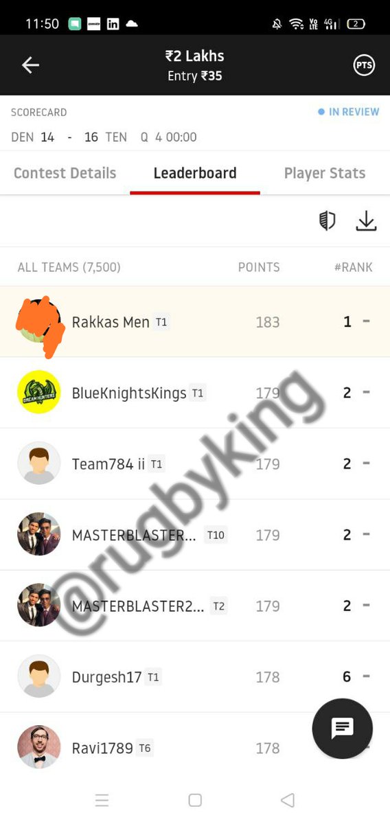 vk18stan's tweet photo. Just the 2nd NFL Game and our family got our first Mega Grand league!
Congratulations brother , he just made a slight change and won!
#NFL #GL1
#rugbyking #nflking https://t.co/JAuV6WP8MW