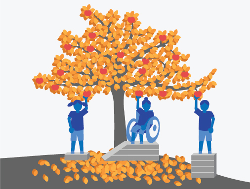 UnitedWayNNJ's tweet photo. Contact your elected officials to ask them to invest in programs like free tax prep services, public preK, and access to quality health care for NJ workers in poverty or ALICE – Asset Limited, Income Constrained, Employed.
https://t.co/UcGXrFmOM6
#EquityForALICE #equityforall https://t.co/PRHOgxwPdp