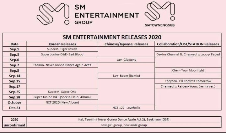 LOEYelloworld61's tweet photo. SM Entertainment Release  2020  is complete?
Where is EXO ?
Can we still expect Kai's solo?🥱

#KAISOLO #BRINGBACKKAIBAEKTOEXO 
#EXOLSTAYWITHEXO #EXOKAI https://t.co/PZ35HfUVcl