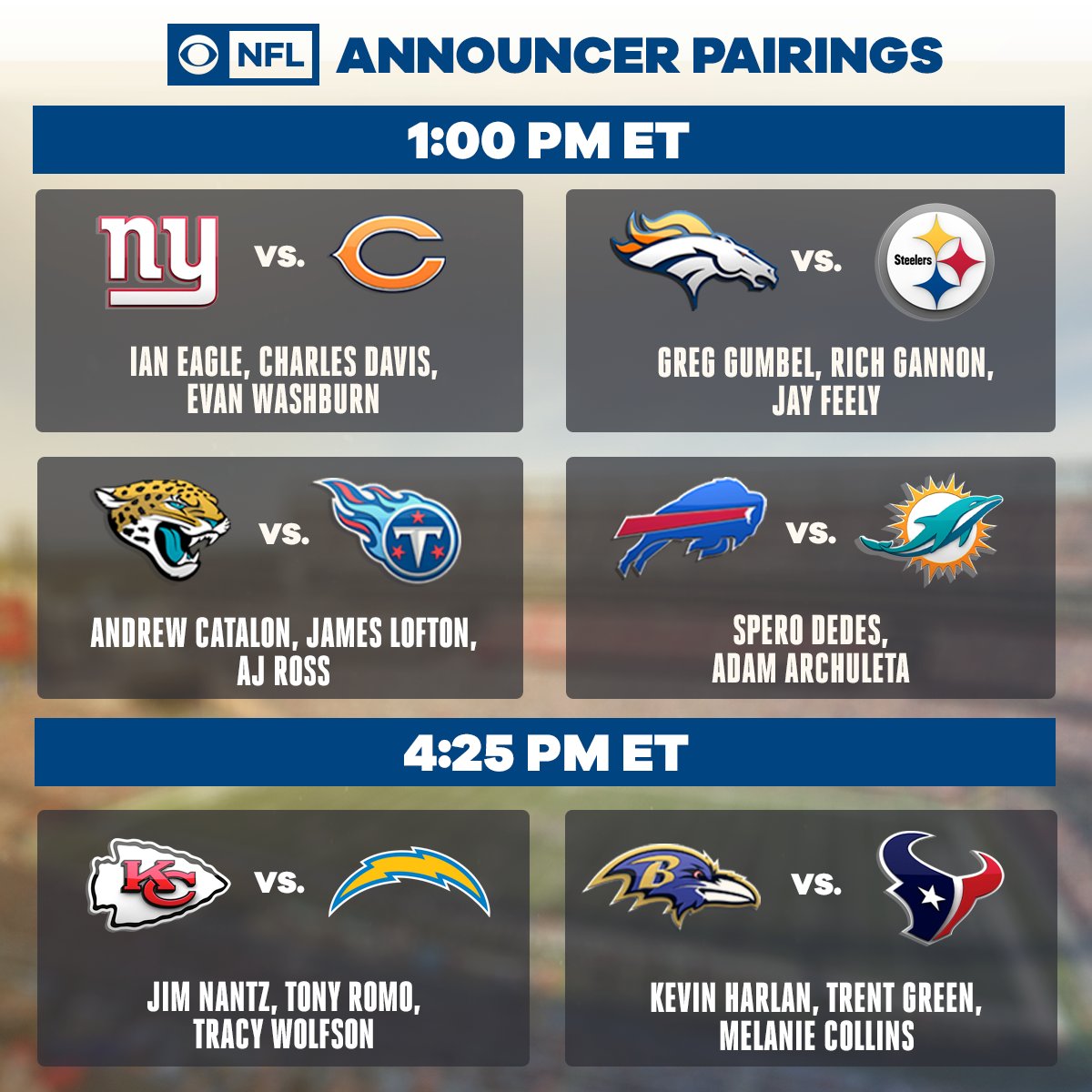 CBS Sports PR on X: '.@NFLonCBS Week 2 Announcers