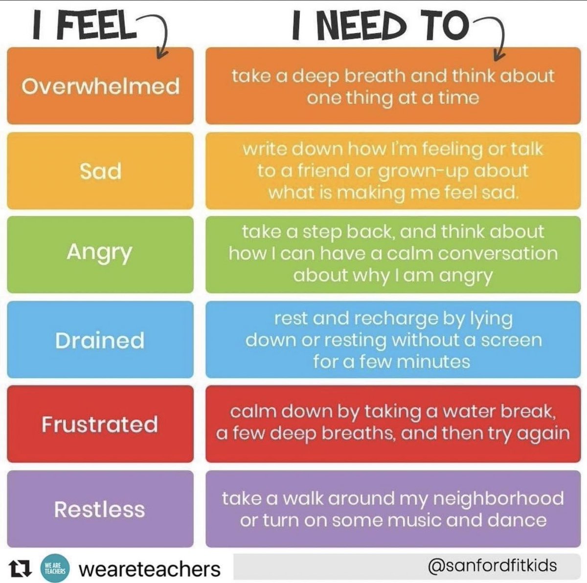 Paula M. Gately tweet media