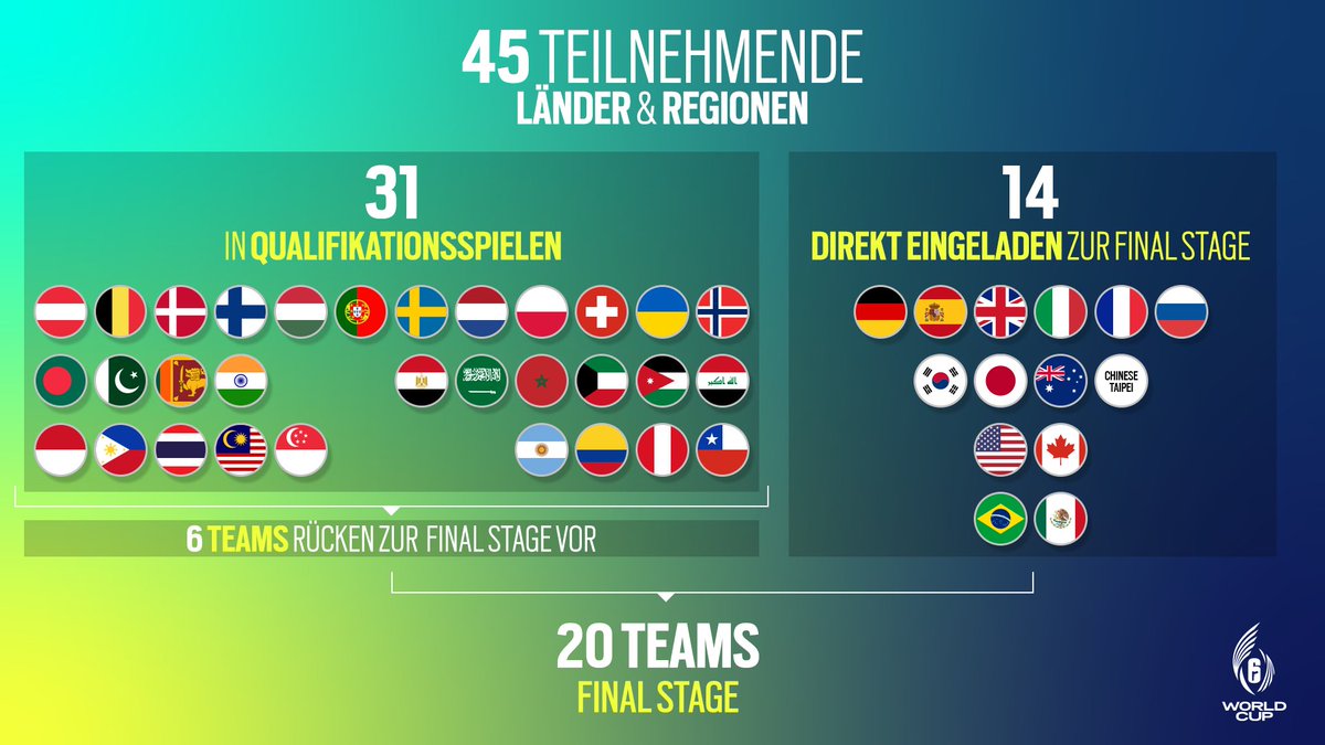 Rainbow Six Esports DE 🇩🇪 tweet media