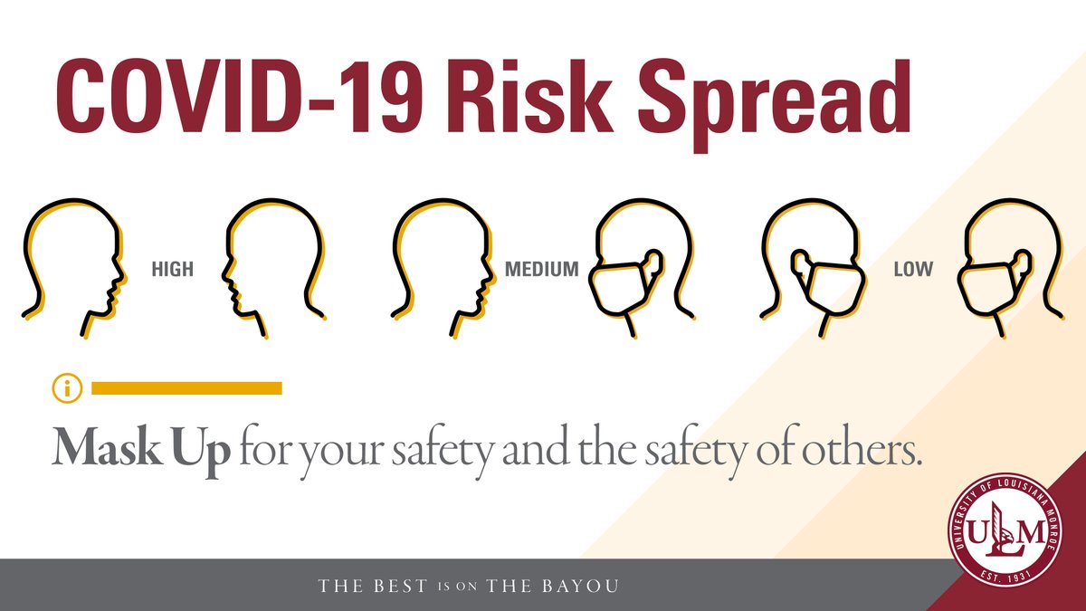 ULM_Official's tweet photo. Warhawks - Protect yourself and others around you by wearing a mask on and off-campus!
#MaskUpTalonsOut https://t.co/z5V3AdXURc