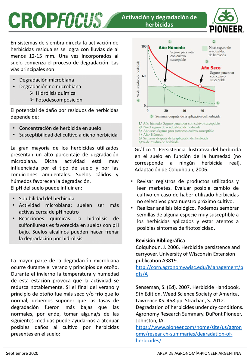 PioneerSemillas's tweet photo. ✔️Nuevo informe #CropFocus: Activación y degradación de herbicidas.
➡️ ¿Qué factores influyen en la degradación de herbicidas? ¿Cómo minimizar el riesgo de Fito-toxicidad?
#HechoParaCrecer #Semillas #Maiz #Herbicidas https://t.co/c5dIeOTQby