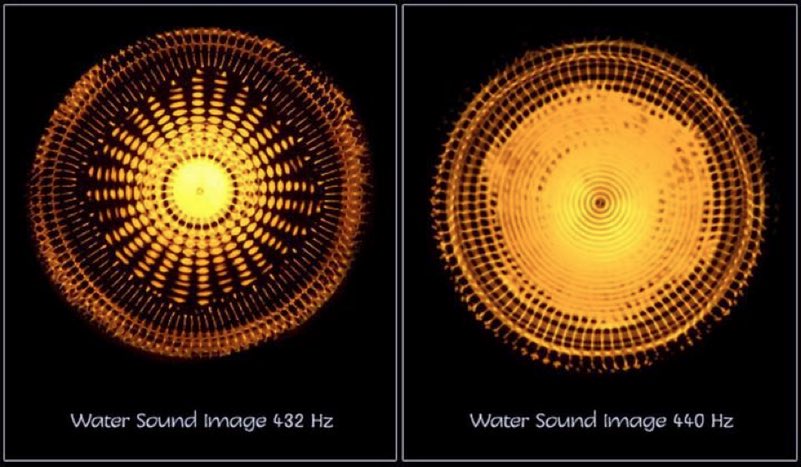 [They] have set up music to be played at 440 HZ. Why? Harmful? What if it was at 432 HZ? Frequencies can harm OR heal the body. 4/
