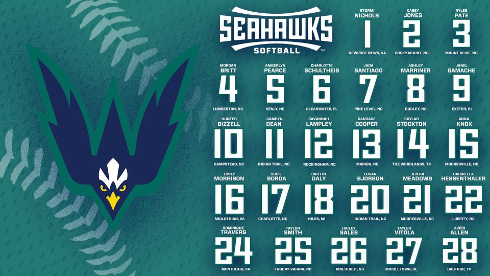 UNCWsoftball's tweet photo. LET’s 👀 at our family some more and where they hail from! 6 states and from all over the State of North Carolina, let’s take a look at their #’s &amp; their hometowns! #uncw #seahawksoftball #mambahawk #hometownlove #wilmingtonistheirhomeawayfromhome #seahawkfamily https://t.co/EeOTKTt3G5