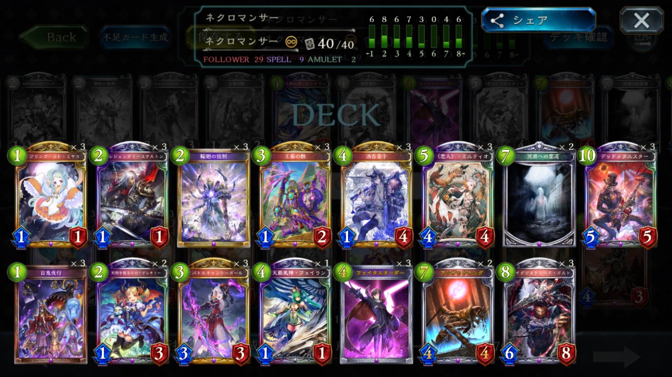 わた 次期ローテネクロ仮組み アンデッドキング トリオ 霊道ガチ採用アリなんじゃないかなんて思ってます 2枚なのは事故防止ですが トリオは3枚刺しで良い気がします ネクロをヘクター全盛期以来使ってないので詳しい事は分からないですが 皆百鬼夜行 王 わた 次期ローテネクロ仮組み アンデッドキング トリオ 霊道ガチ採用アリなんじゃないかなんて思ってます 2枚なのは事故防止ですが トリオは3枚刺しで良い気がします ネクロをヘクター全盛期以来使ってないので詳しい事は分からないですが 皆百鬼夜行 王