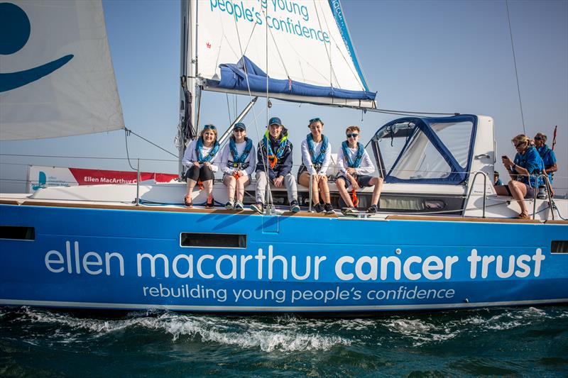 yandyfeed's tweet photo. Round Britain Your Way with Christchurch Bay Race - @ISC_Cowes announce support for The Ellen MacArthur Cancer Trust - @emctrust #RoundBritainYourWay https://t.co/AhdU1PBRkR https://t.co/wvehjZAGh7