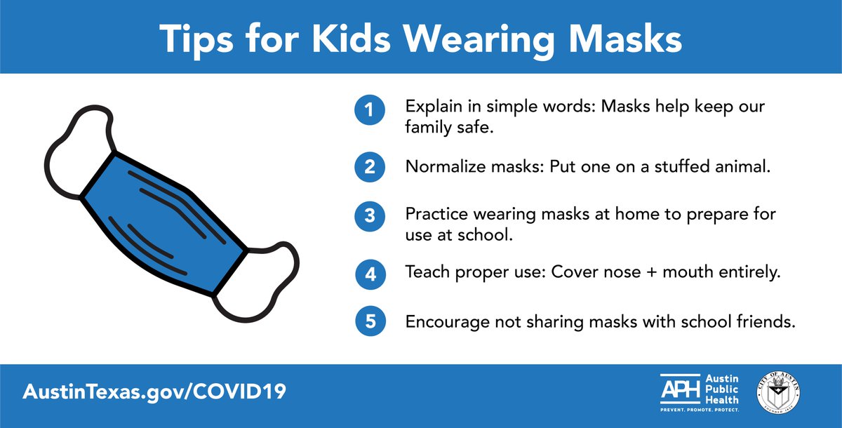 AusPublicHealth's tweet photo. Get your child ready to go #BackToSchool by practicing wearing a face covering at home. 😷 Check out these helpful tips + tricks. https://t.co/l0vER10cLd