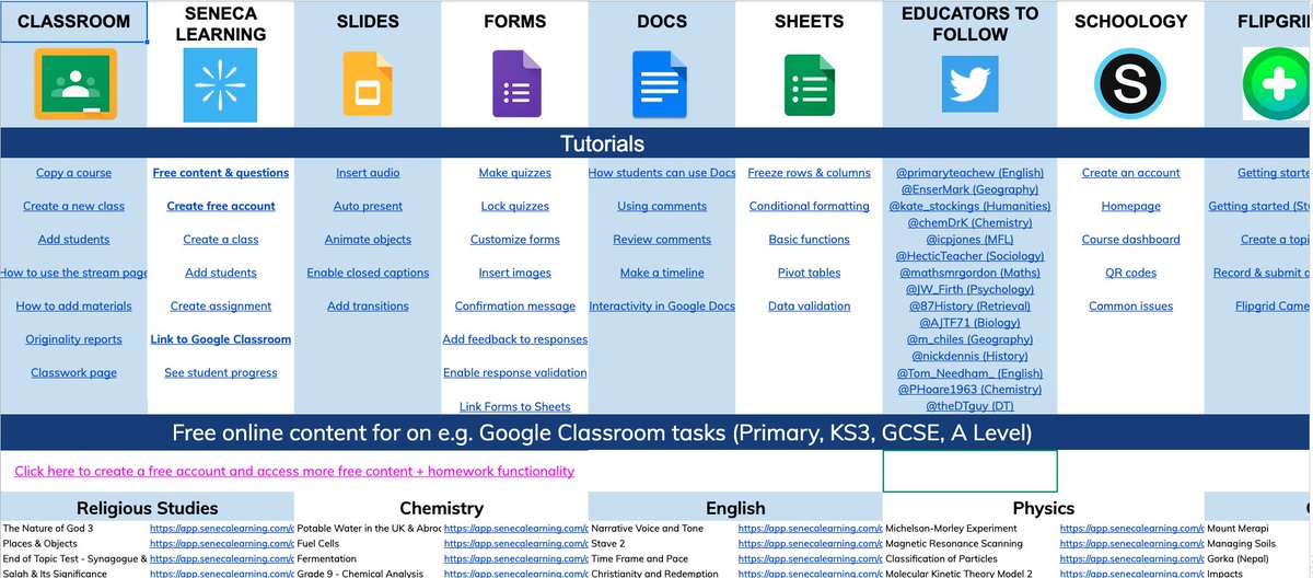 Now adapted for UK Teachers 💙 our teacher toolkit pulls together...

🧠Top  #EdTech tutorials 
📚 Interactive online content 
👩‍🏫Great educators to follow on twitter incl. <a href="/primaryteachew/">Emily Weston</a> <a href="/EnserMark/">Mark Enser 🌍</a> <a href="/87History/">Kate Jones</a> @chemDrK <a href="/kate_stockings/">Kate Stockings</a> 

Access 👉 bit.ly/UKTeacherToolk…