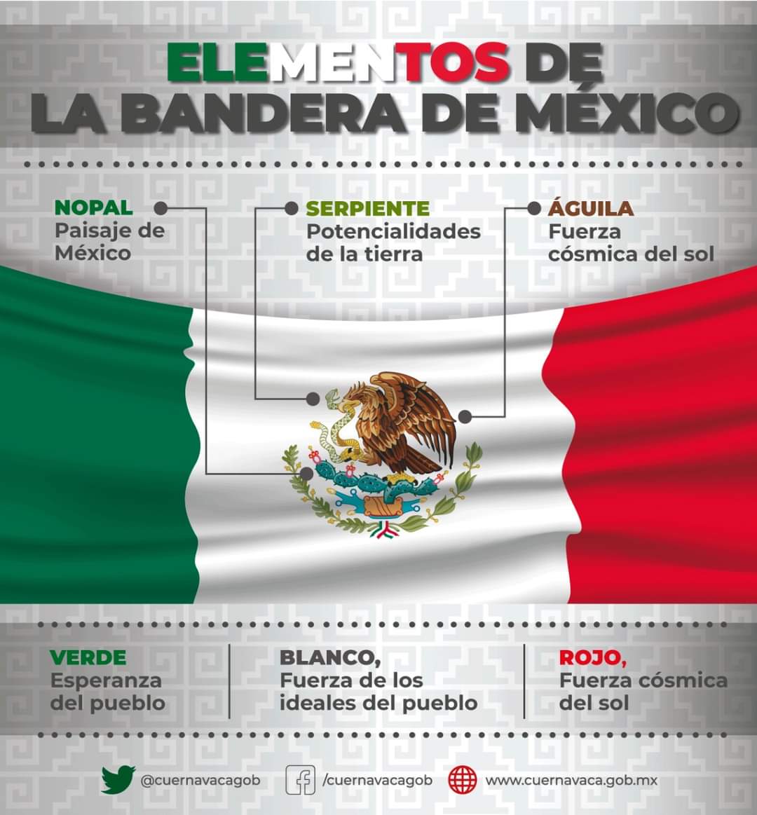 Antonio Villalobos Adán tweet media