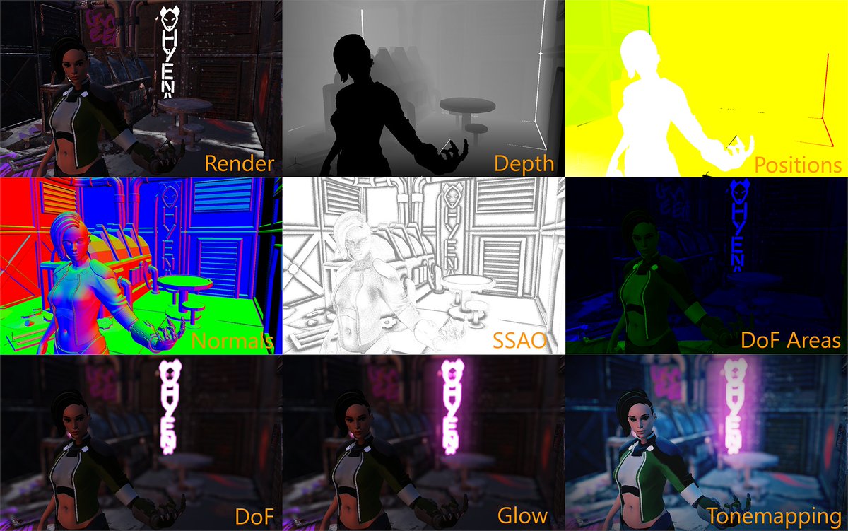 jorge_magic's tweet image. #WaveEngine uses forward rendering so all buffers in the image were generated in post-processing compute shaders. #gamedev
