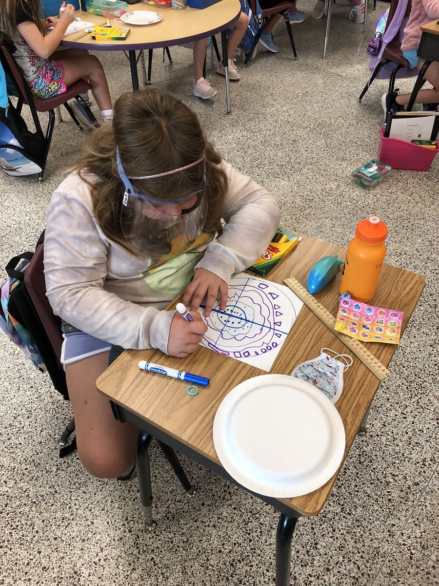 Creating Dots for our Dot Art Gallery #nationaldotday <a href="/SB_ESPanther/">Stony Brook ES</a> #SBROAR