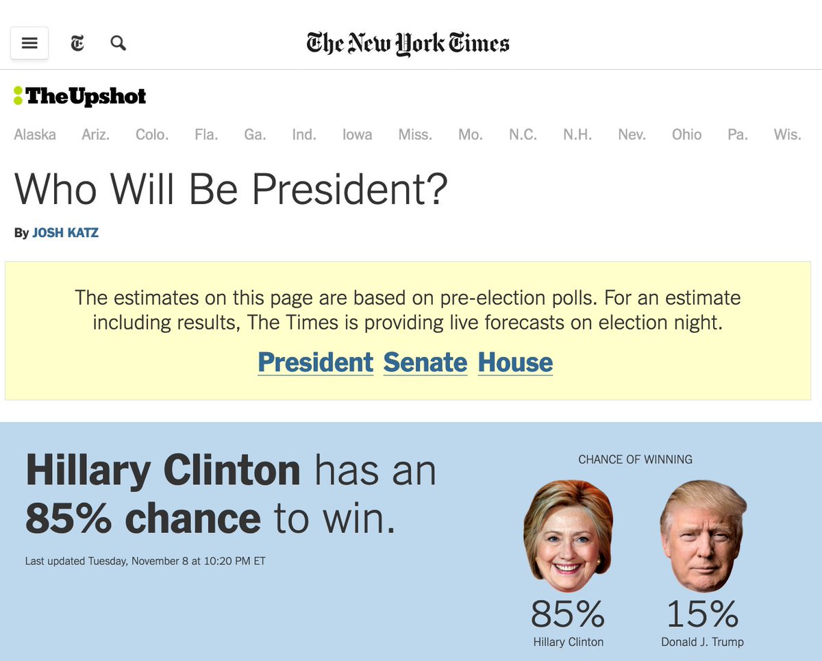 ETERNAL REMINDERS:1. 2016 nat'l + battlegrounds polling *averages* were ACCURATE (≥5%), except WI/IA: https://www.aapor.org/Education-Resources/Reports/An-Evaluation-of-2016-Election-Polls-in-the-U-S.aspx2. This is NOT A FORECAST. Also, forecasts aren't "yes/no" predictions* They're probability reports (fyi, 538's largely matched Team Trump's at ~30%)