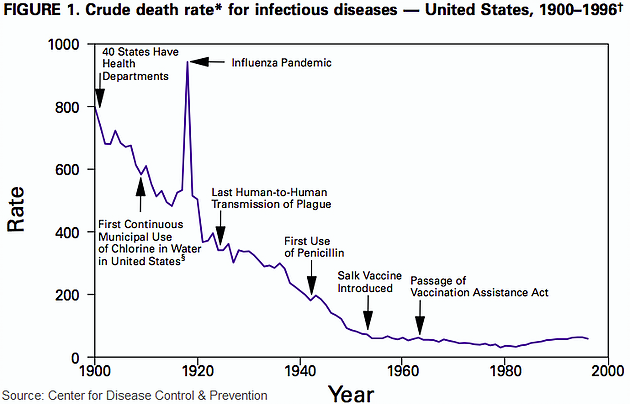 Universal Right to Basic Water recodenow.org/wp-content/upl…