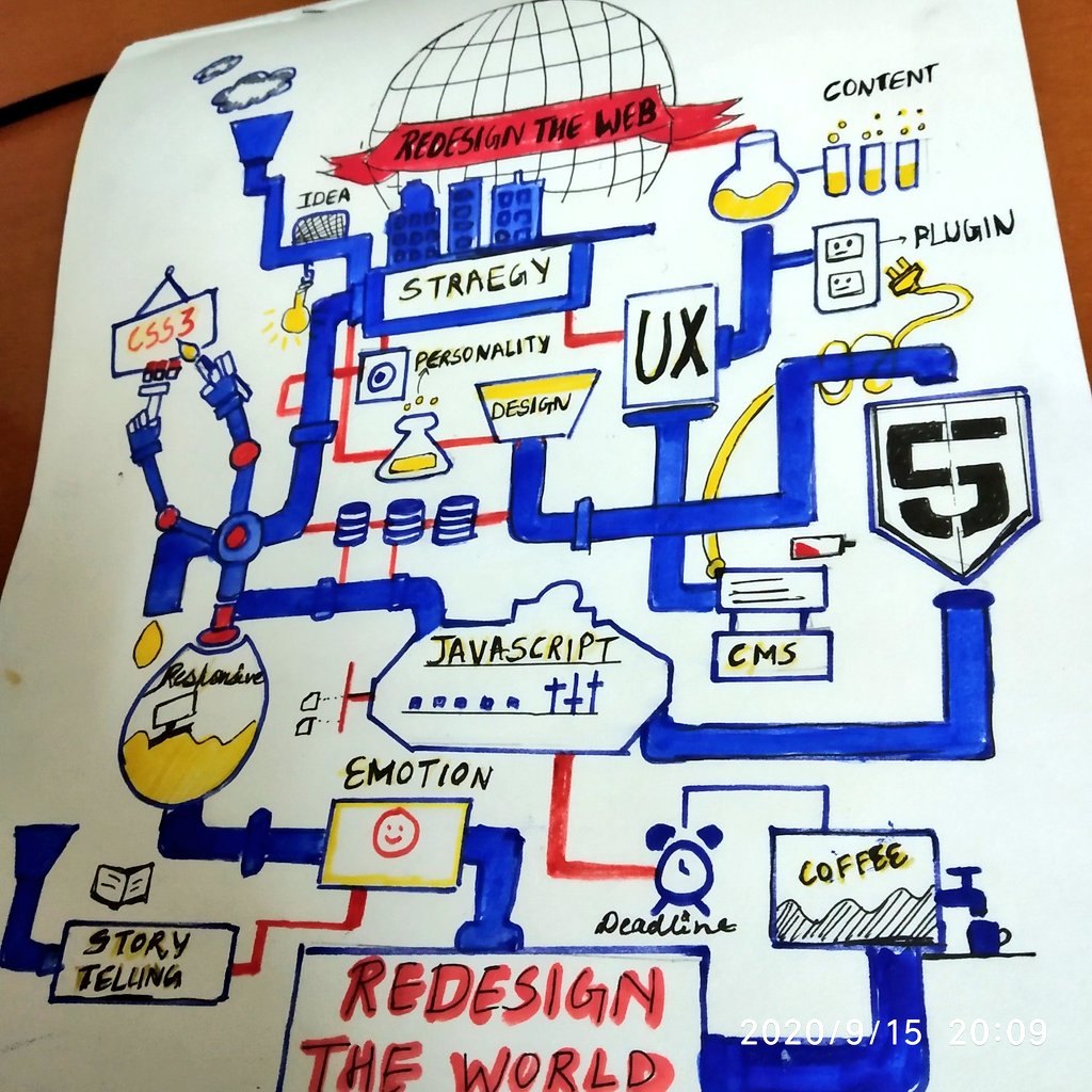 siddhikaaa28's tweet photo. @DevfestIndia Here's my entry for the "Artwork challenge" @DevfestIndia⚡.
#webdev
#contestalert
#DevFestIndia
#DevFestIndia2020
#Artworkchallenge https://t.co/SEyMY120pO