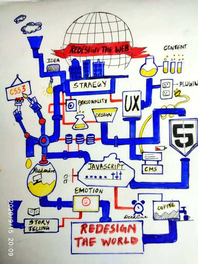 siddhikaaa28's tweet photo. @DevfestIndia Here's my entry for the "Artwork challenge" @DevfestIndia⚡.
#webdev
#contestalert
#DevFestIndia
#DevFestIndia2020
#Artworkchallenge https://t.co/SEyMY120pO