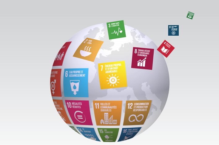 Le changement climatique fait partie intégrante des 17 #ODD. D'ailleurs, le 25 septembre, nous célébrons les 5ans et lançons la #DecenieDAction avec <a href="/FORAMinitiative/">FORAM Initiatives</a> le <a href="/FesnaODD/">FesNA ODD</a>. Sauver notre planète, c'est participer à l'atteinte des ODD
<a href="/PNUDBenin/">PNUD Bénin</a> <a href="/DeDe_clown_ODD/">Dédé, le clown des #ODD</a> <a href="/VivonsLesODD/">#ODD - Oh Déjà Dimache !</a>