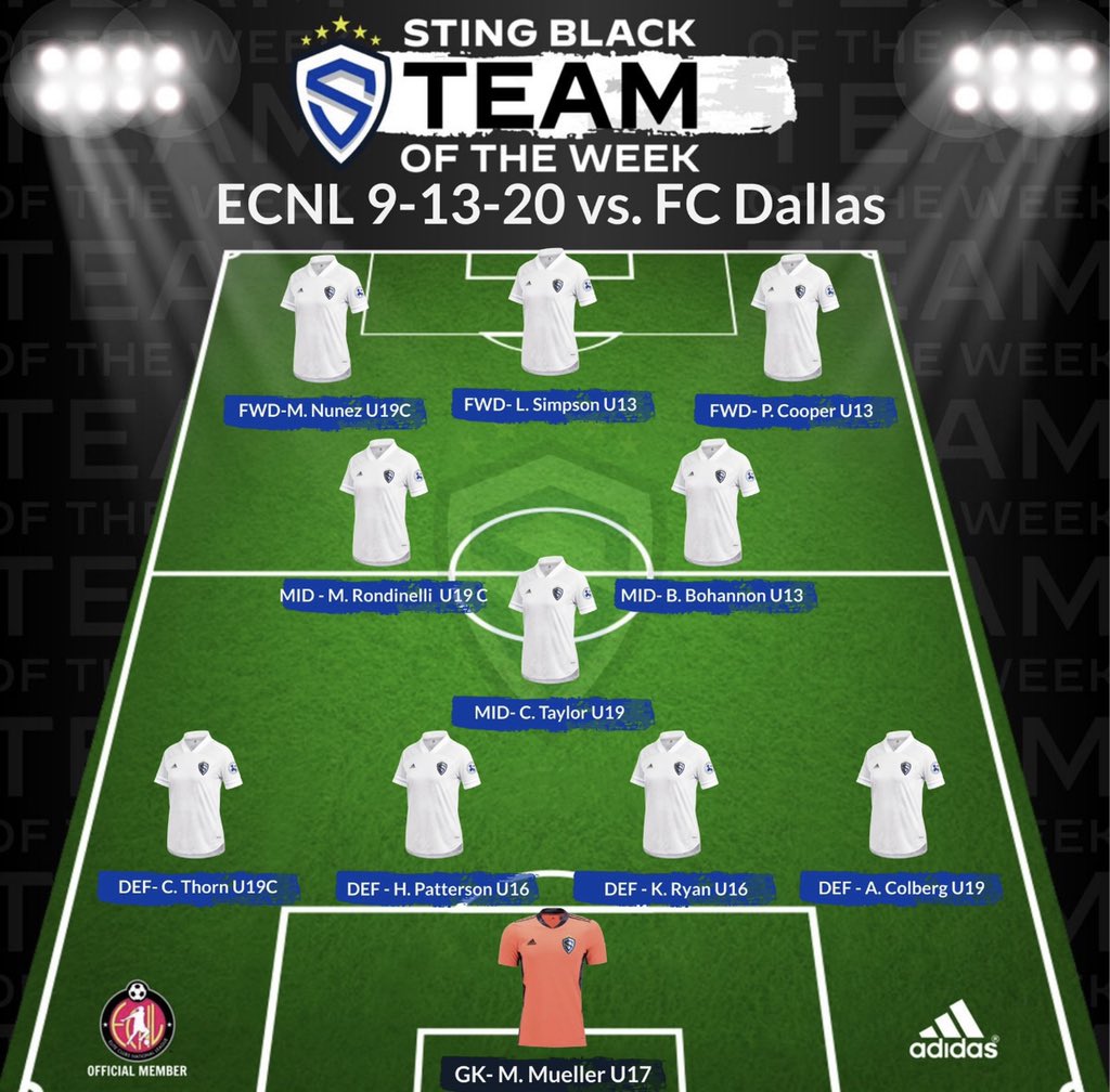 Sting Dallas Black ECNL U18/U19 (@stingu18) on Twitter photo HUGE CONGRATULATIONS TO #StingDallasBlackECNL U18/U19 players <a href="/avacolberg/">ava colberg</a> and <a href="/cassietaylorrrr/">cassie taylor</a> for being named to <a href="/StingSoccerClub/">Sting Soccer Club</a> #StingBlackTeamOfTheWeek! Well deserved! 👊⚽️🖤 HUGE CONGRATULATIONS TO #StingDallasBlackECNL U18/U19 players <a href="/avacolberg/">ava colberg</a> and <a href="/cassietaylorrrr/">cassie taylor</a> for being named to <a href="/StingSoccerClub/">Sting Soccer Club</a> #StingBlackTeamOfTheWeek! Well deserved! 👊⚽️🖤