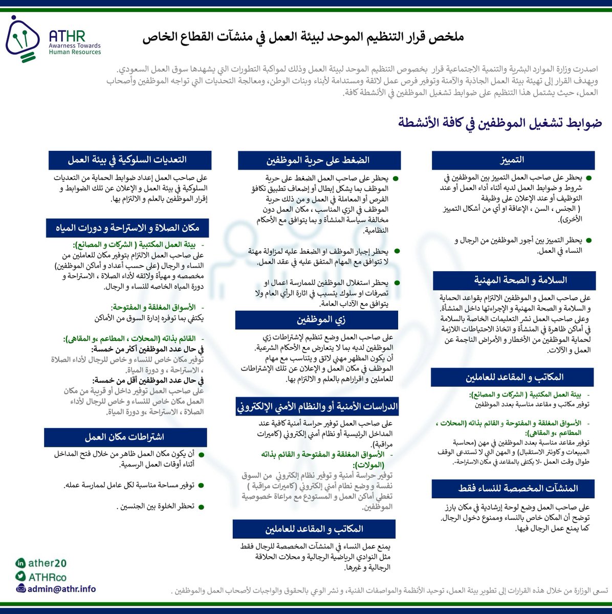 ATHRCo's tweet photo. ملخص قرار التنظيم الموحد لبيئة العمل في منشآت القطاع الخاص
#المجتمع_الوظيفي 
#الموارد_البشرية #الموارد_البشرية_والتنمية_الاجتماعية 
#وزير_الموارد_البشرية_والتنمية_الإجتماعية #بيئة_العمل #قرار #القطاع_الخاص #تنظيم  
#HR
#ATHR https://t.co/9PlzUquwbh
