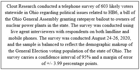 These are the scientific qualifications of the Coalition to Restore Public Trust poll.