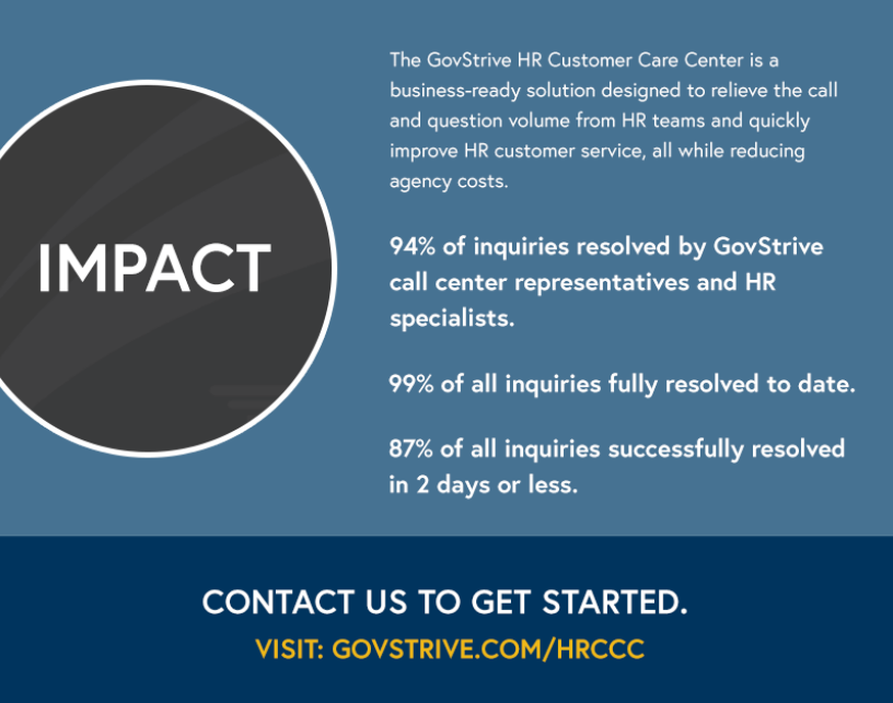 GovStrive's tweet photo. Does your federal HR department need assistance in relieving the call and question volume from your HR team? Check out how the GovStrive Customer Care Center can impact your agency’s HR customer service! #GovStrive #CustomerCareCenter #CustomerService https://t.co/FiZx9XxNKB https://t.co/Cl08Har8Hx