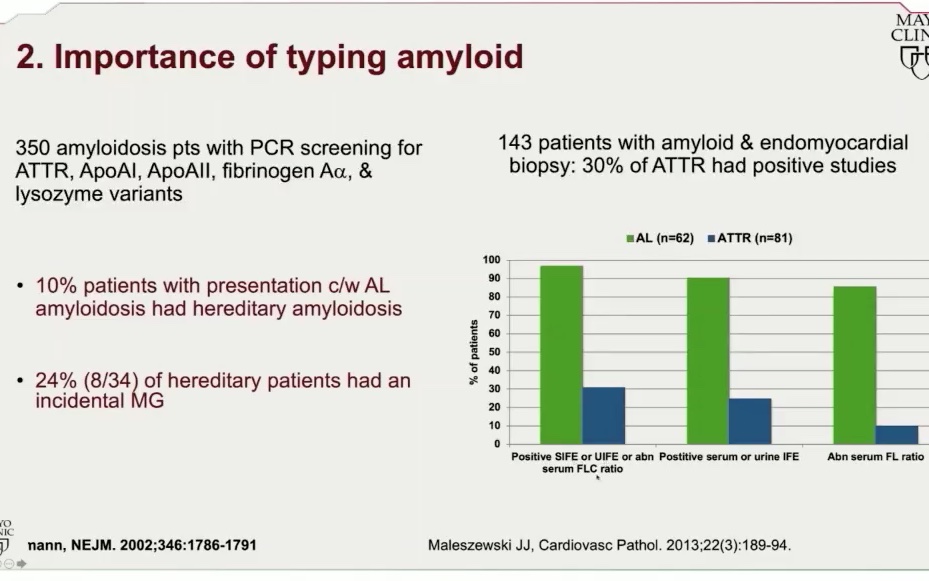  @ADispenzieri at  #ISA2020: 10 % of patients with Congo Red+ amyloid detection have TTR Amyloidosis and elevated FLC--> you need to determine the diagnosis by mass spec or IHC