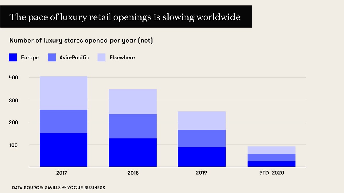 marcusdb tweet media