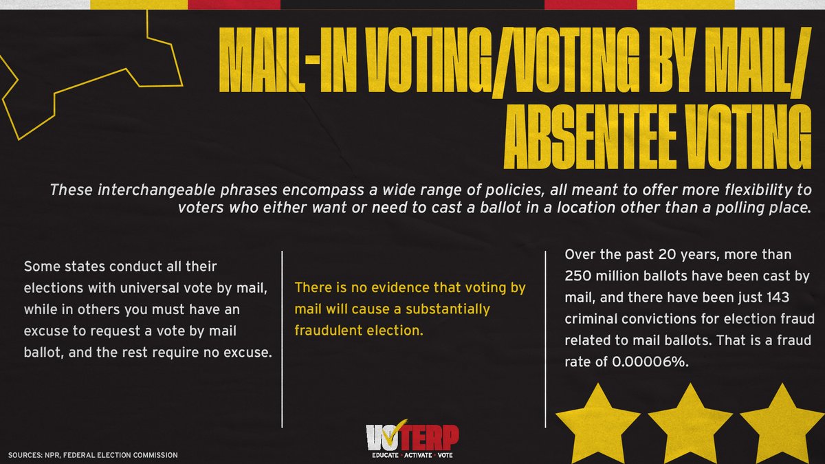 UMDSAAC's tweet photo. Mail-in voting, voting by mail, and absentee voting: all interchangeable phrases and policies that allow for more flexibility in voting. 

Interested in voting by mail? Request your mail-in ballot: https://t.co/Q3dq8MTLPB https://t.co/aYNKEGXsKb