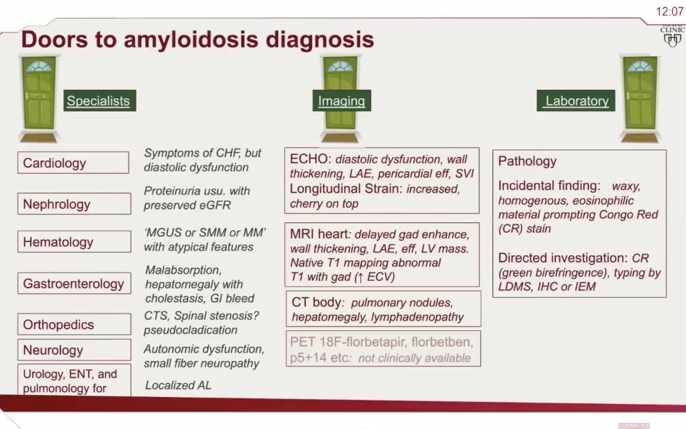 @ADispenzieri at  #ISA2020: Clinical presentation of AL is very heterogenous --> look for the "Doors to amyloidosis diagnosis" with symptoms such as spinal stenosis, hepatomegaly or pseudoclaudication