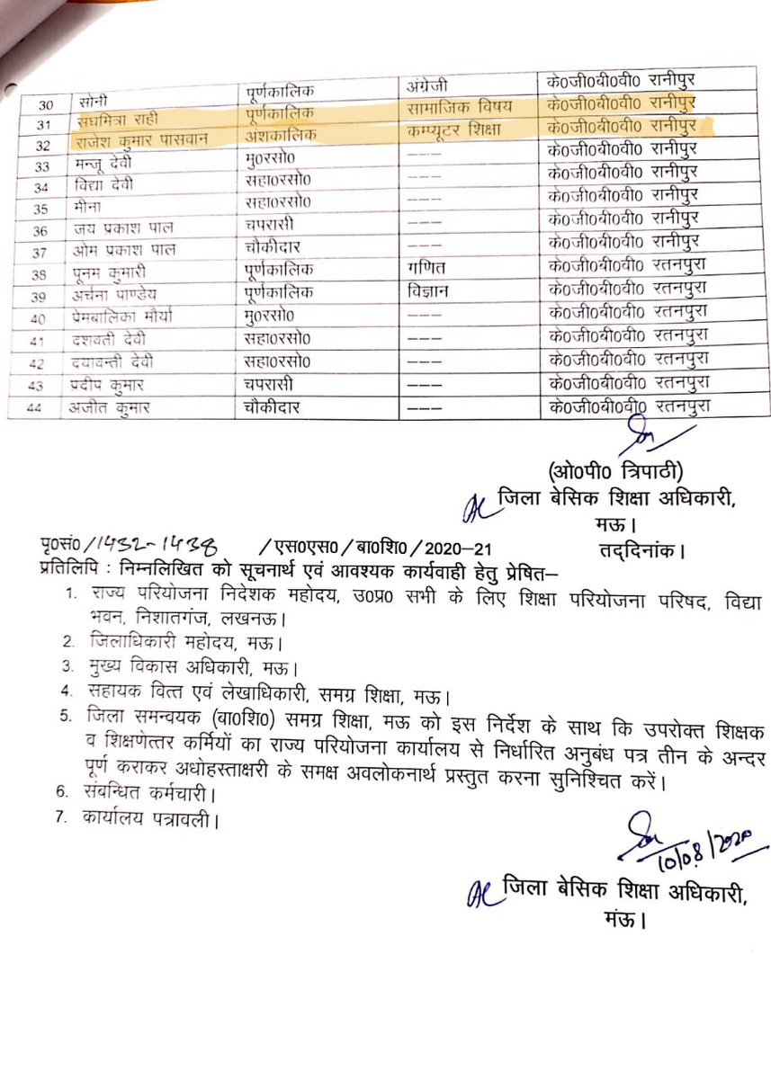 rai_nikky's tweet image. @vijaykirananan1 @DMMau1 @CMOfficeUP @PMOIndia @narendramodi the following highlighted people have been rejoined in KGBV Mau by changing the subject eventhough teachers were already available on those subjects in a wrong manner by BSA Mau. Pl look into this matter of wrong doing.