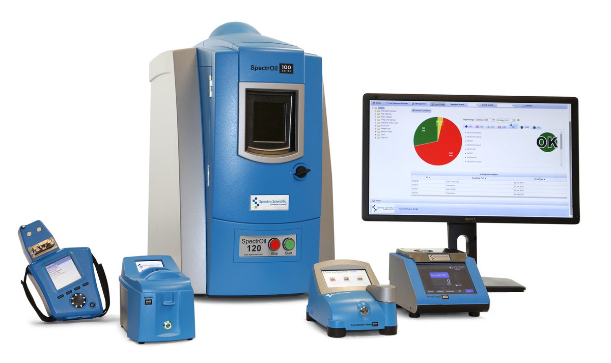 SpectroSci's tweet photo. Developing or maintaining high-performance engines?  The MiniLab EL Series is the perfect tool to maintain the health of your high value assets with immediate, on-site oil testing. 
https://t.co/TBiEZl9Hzq 
 #engineoilanalysis  #minilabelseries  #fivesimpletests https://t.co/lgIcZv6jRD