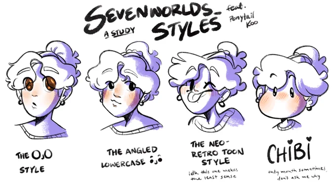 a study of the main styles (I think) I have ft. ponytail koo ??? 