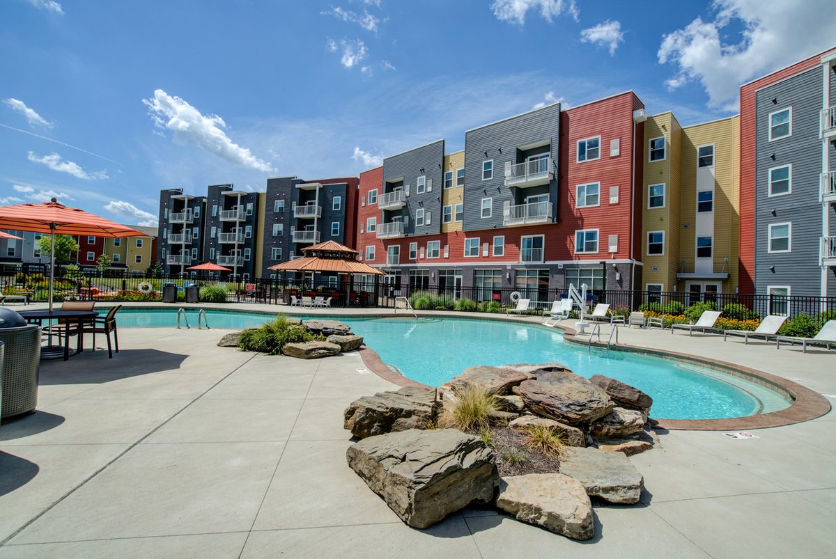 It's a beautiful day to do homework by our
Wet
A-some other word
Pool