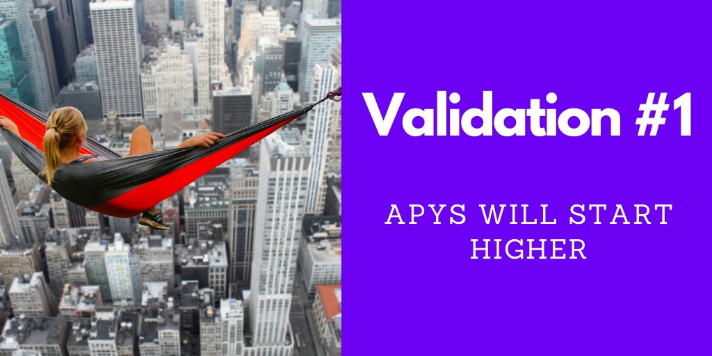 3/25Right now, this yETH vault generates a whopping 89% APY returnValidation #1: APYs start highThis proves the first important point I made about ETH2.0 - many people think that the staking returns will be low as they assume most users will lock up all their ETH right away