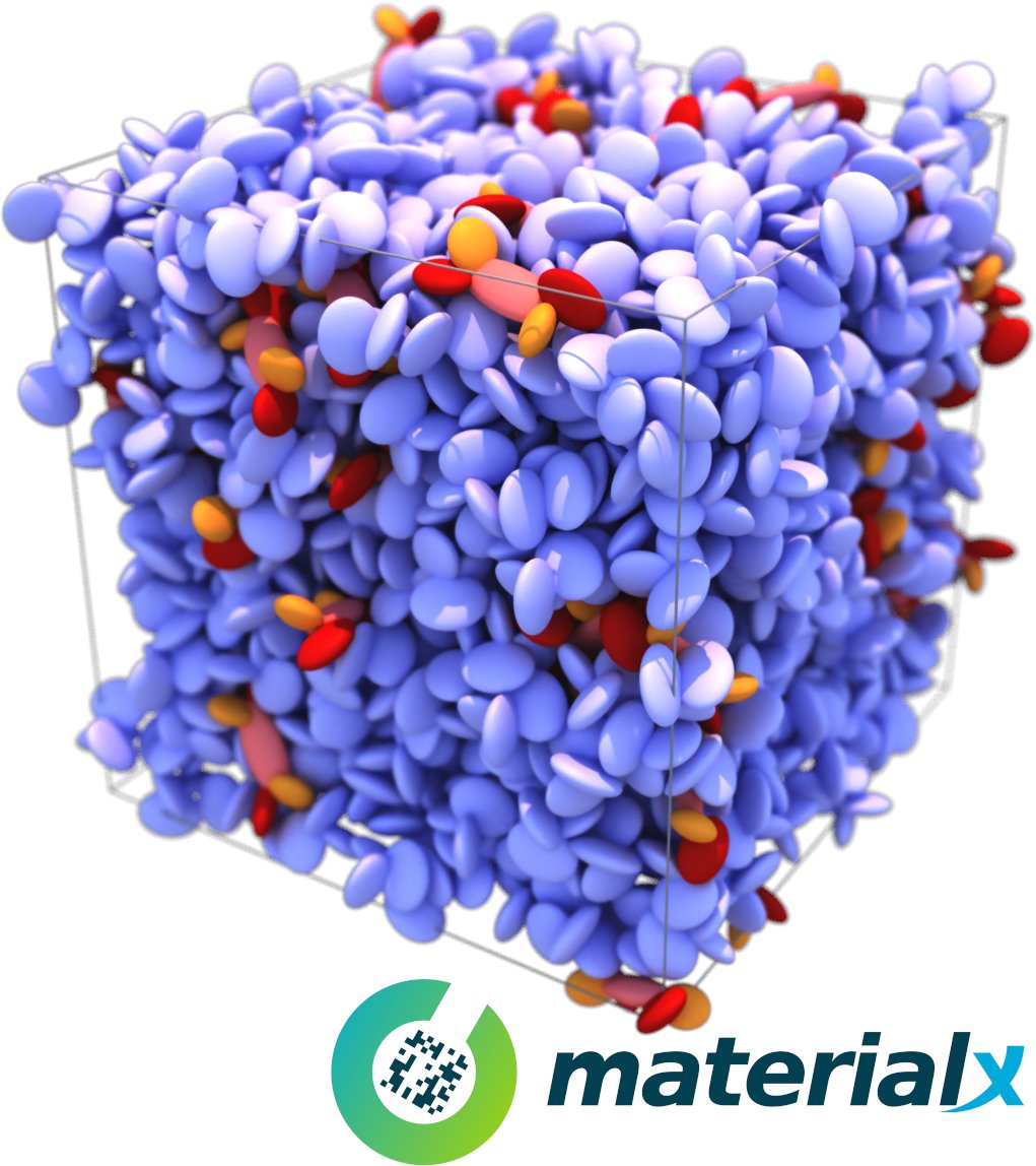 materialx (@MaterialxU) / Posts / X