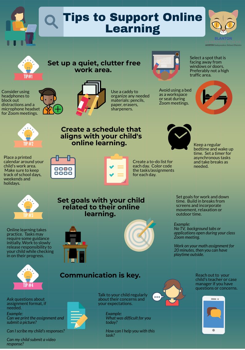 Burke_CALT's tweet photo. @BlantonElem Parents check out these great tips to prepare  for virtual learning 💻💻 @vcboneal @MsDRuiz https://t.co/lh46ERGwMe
