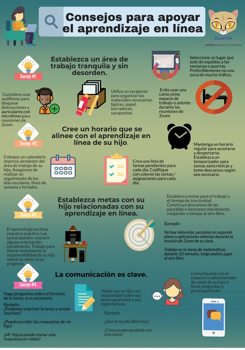 Burke_CALT's tweet photo. @BlantonElem Parents check out these great tips to prepare  for virtual learning 💻💻 @vcboneal @MsDRuiz https://t.co/lh46ERGwMe
