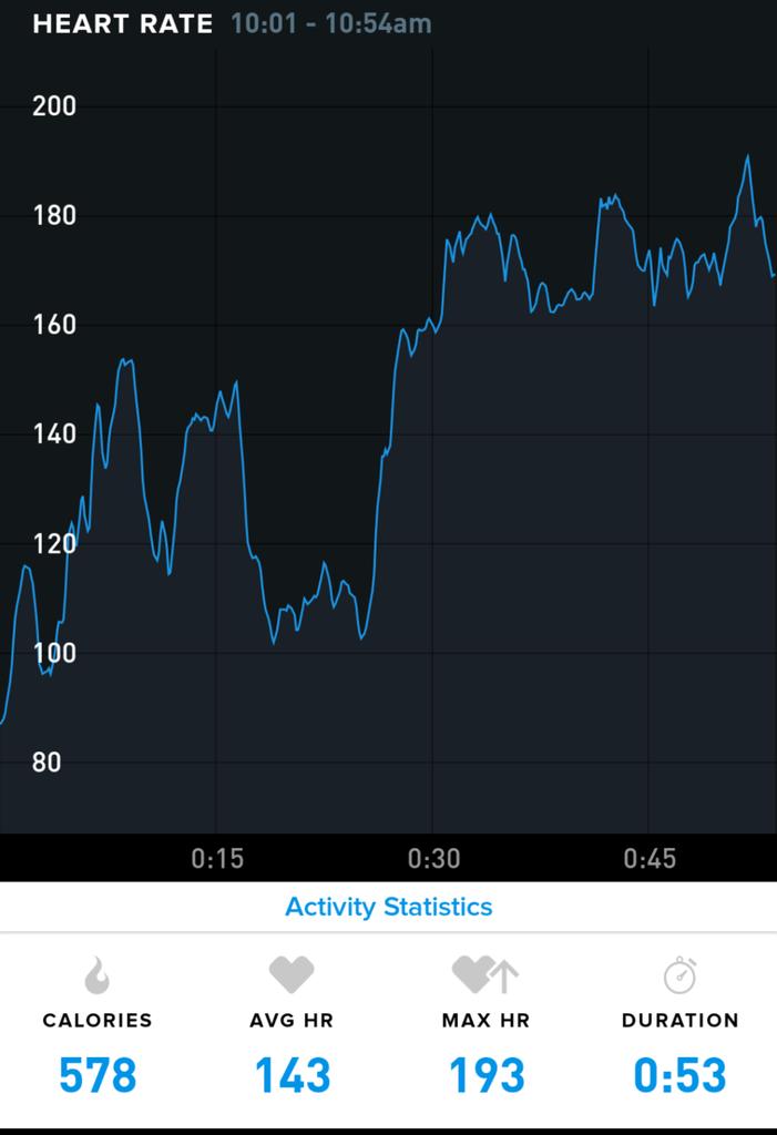 thestrongchess's tweet photo. I got bullied again by #cardiothursday. Anybody going to join me today? https://t.co/bFjhCkLh8y
