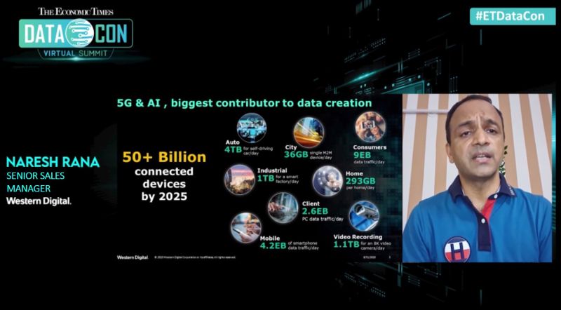 ET_Edge's tweet photo. #ETDataCon #ETUnWired | "5G and AI are going to be the largest contributors of data in the coming 10 years." said Naresh Rana - Senior Sales Manager, @westerndigital at the inaugural edition of The Economic Times DataCon Virtual Summit.
#DataCon #DecodingData #DataRevolution https://t.co/WsGHfa3UCH