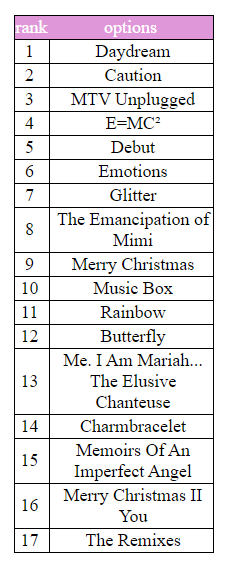 careyaddicted's tweet image. Superior taste, chile