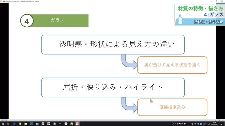 お絵かき講座パルミー 7周年イラコン開催中 ガラス表現のポイントをまとめてみました T Co Q0vsjramc5 お絵描き イラスト