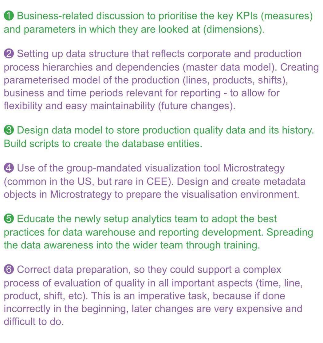 Colours_of_Data tweet media