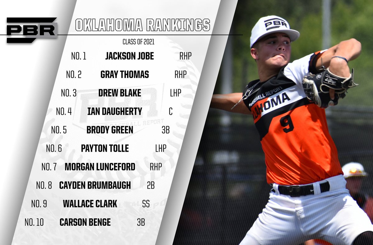 Prep Baseball Oklahoma tweet media